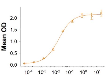 Activity Data (FOLH1-051H).jpg